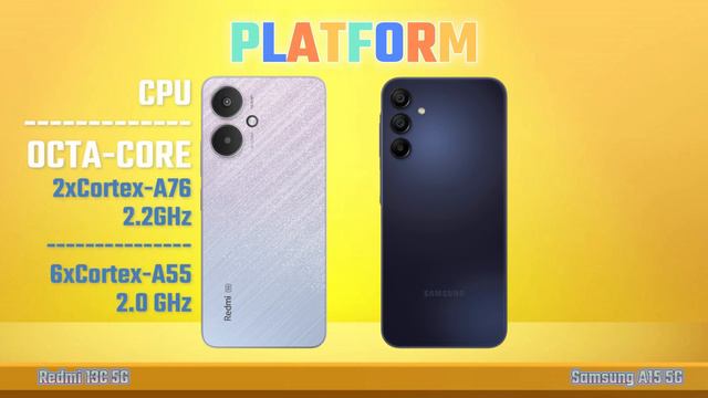 Redmi 13C 5G Vs Samsung Galaxy A15 5G | Full Comparison 🔥 Which one Best? смотреть онлайн
