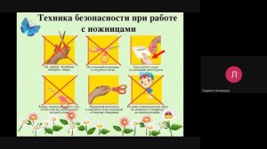 13.04.2020. ИЗО 1 класс "Все имеет свое строение" Тихомирова Л.В.