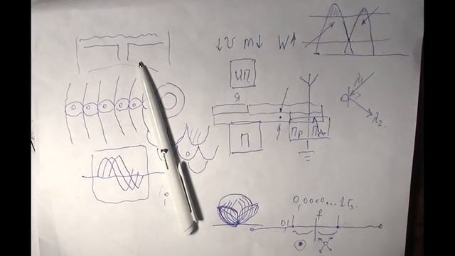 ДЛR#847. Голограмма трехмерного мира смотреть онлайн