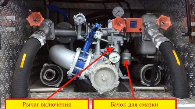 Работа с пожарными автоцистернами. смотреть онлайн