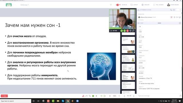 СОН: зачем он нам нужен и как его восстановить.