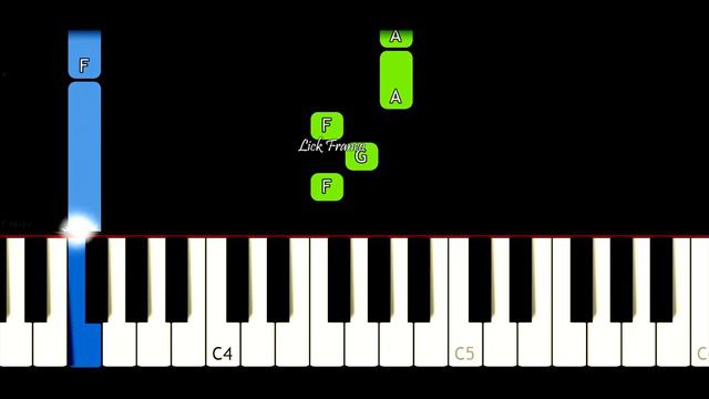 The Scientist | EASY Piano Tutorial -Coldplay смотреть онлайн