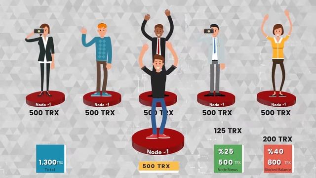 TVEC NODE WORKING SYSTEM ESPAÑOLA смотреть онлайн