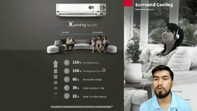 Hitachi expandable ac 1.8 ton 3 Star/Best Ac for large room/Hitachi Ac review/AC buying guide 2023 смотреть онлайн