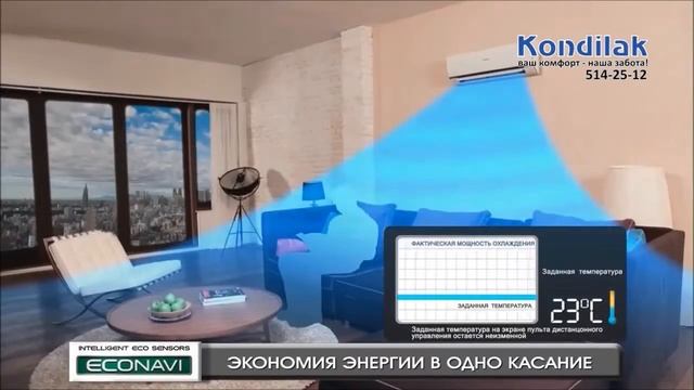Настенный кондиционер Panasonic CS-E28MKD / CU-E28MKD. Видео обзор. 4panasonic1 смотреть онлайн