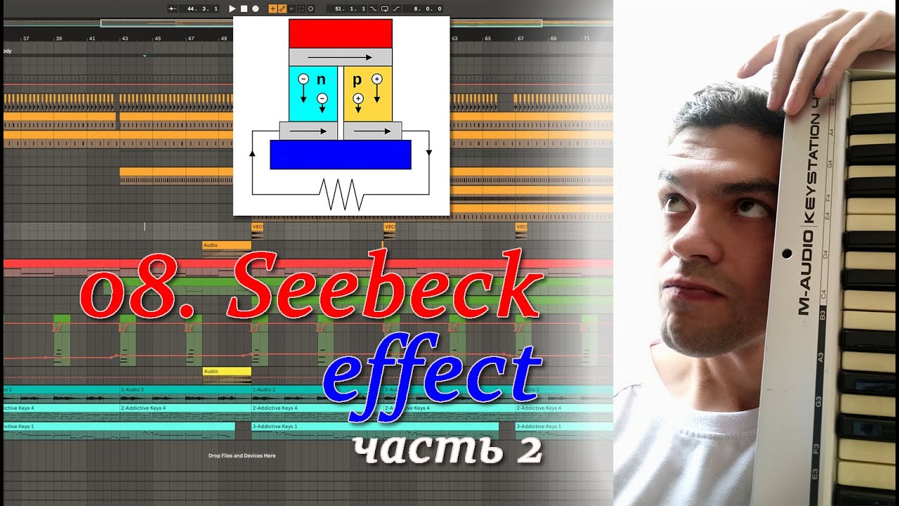 КОГДА ПАРТИИ НАПРАШИВАЮТСЯ САМИ. ТРЕК №8 (часть 2). Ableton Live смотреть онлайн