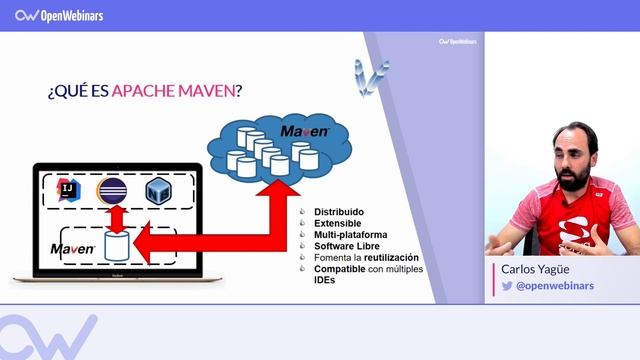 ¿Qué es APACHE MAVEN? смотреть онлайн