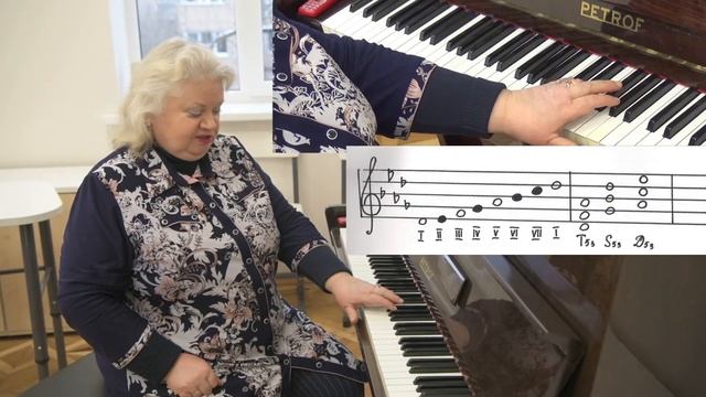 Кувшинникова И.В. 6 класс. Построение и пение гамм до 5 знаков смотреть онлайн