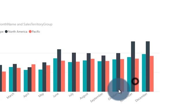 Power BI parameters - Updating in the Power BI Service or with APIs смотреть онлайн