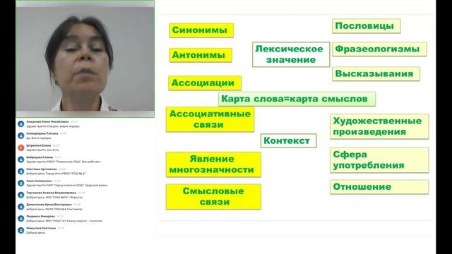 Итоговое сочинение – вектор изменений смотреть онлайн