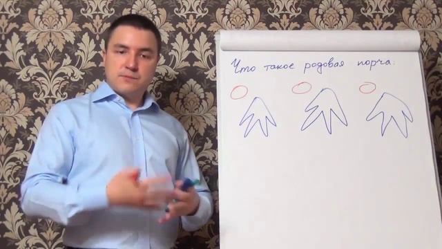 Родовая порча, как она работает если сглазили что делать смотреть онлайн