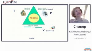 Электросталь. Математика. Занятие 9. Проектная деятельность