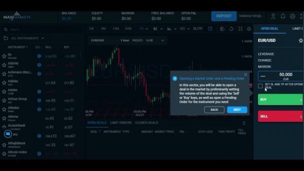 МАКСИМАРКЕТС  MAXIMARKETS Реальные Отзывы