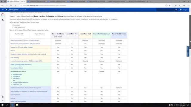 Axxon Next VMS Initial Information смотреть онлайн