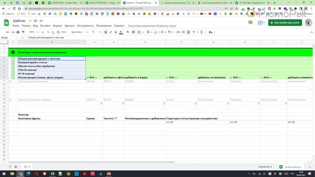Техническое задание на SEO тексты. Чек-лист и формат ТЗ на SEO тексты