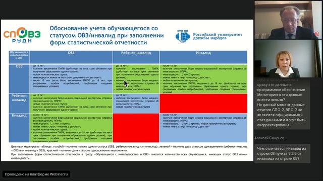 Мониторинг качества подготовки кадров смотреть онлайн