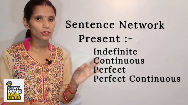Sentence Network | Basic English Grammar | English Magic By Rakhi Yadav смотреть онлайн