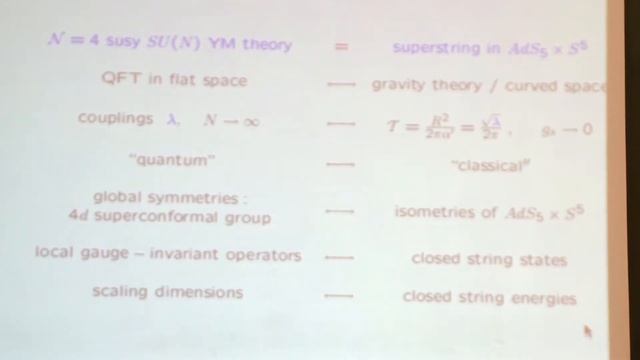 Аркадий Цейтлин "Дуальность струн и калибровочных полей" смотреть онлайн