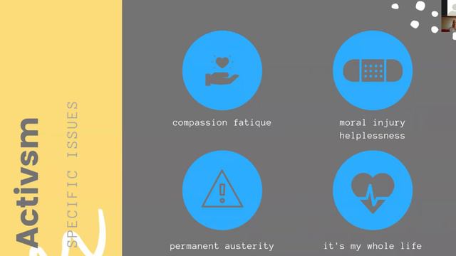 WEBINAR: Activists not Robots. Fighting Burnout in Times of Crisis, ANNA KULIBERDA смотреть онлайн