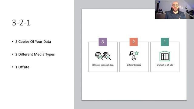 Sponsored Lightning Talk: How to Follow the 3-2-1 Backup Rule in Kubernetes - Michael Cade, Kasten смотреть онлайн