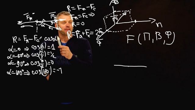 Почему борцу тяжело и как с этим бороться смотреть онлайн