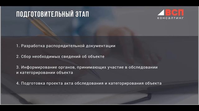 Искусство Созидания