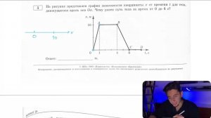 На рисунке представлен график зависимости координаты х от времени t для тела, движущегося - №28896