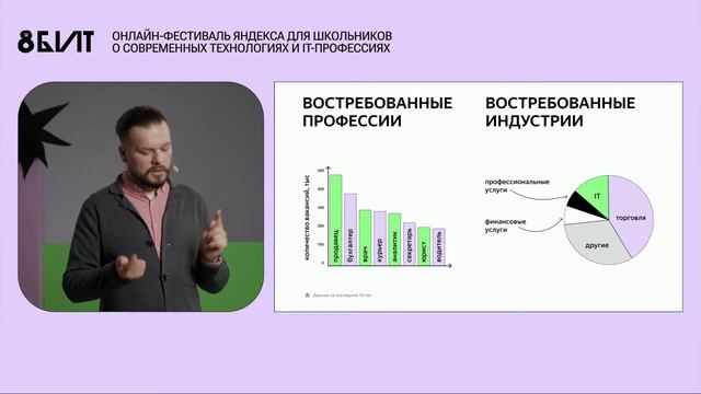 Построение карьеры. Уже пора — Виталий Алтухов