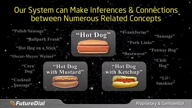 Video #3: How it Works – The Technical Details of FutureDial’s Mobile Device Diagnostic Solution смотреть онлайн
