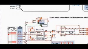 ВЛ80с Линейные контактора. Схема.