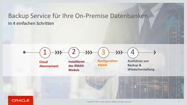 Oracle Cloud Database Backup - Deutsch смотреть онлайн