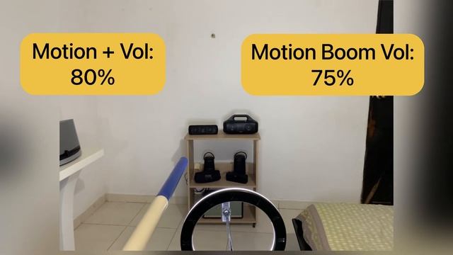 Anker Motion Boom Vs Anker Motion + (Plus) | Parte 2 | Prueba De Sonido | Audio Test | Comparativa