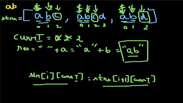 Vaarthai Vilayattu | Longest Common Prefix leetcode | leetcode tamil | coding interview tamil смотреть онлайн