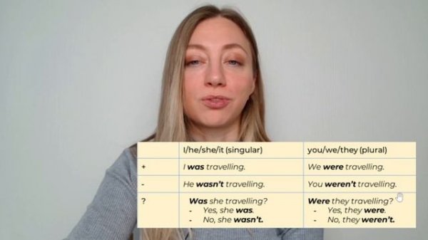 Past Simple и Past Continuous. Объяснение на русском языке. Отличия, формы, использование.