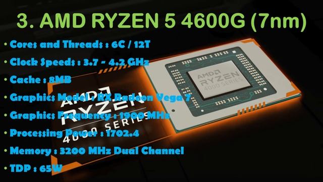 AMD Ryzen 4th GEN Desktop Processors (Incl.Price List and Specs !) ??? смотреть онлайн