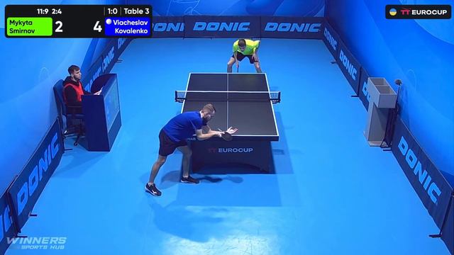 10:45 Mykyta Smirnov - Viacheslav Kovalenko 07.02.2024 TT Euro.Cup Ukraine Master. TABLE 3 смотреть онлайн
