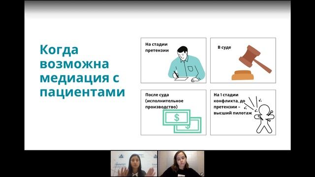 Как клиникам и врачам мирно уладить конфликт с пациентом. Медиация в медицине | Адвокат Ирина смотреть онлайн