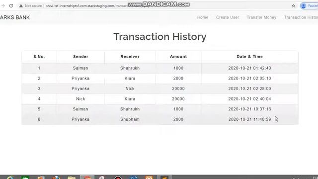 Basic Banking System Sparks Foundation Internship Task смотреть онлайн