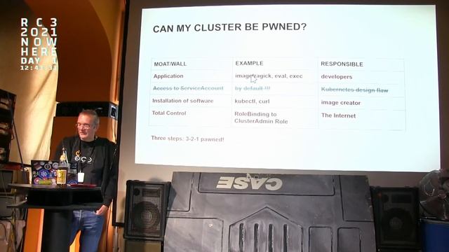 Hacking Containers, Kubernetes and Clouds смотреть онлайн