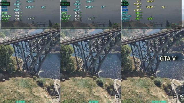 I3 9100 Vs I5 9400f Vs Ryzen 1600 - Gaming Test.