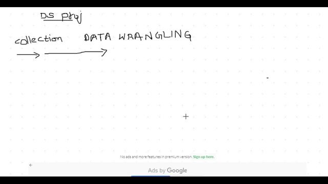 #Data Science in Telugu -- introduction - In Easy Way Session 01 смотреть онлайн