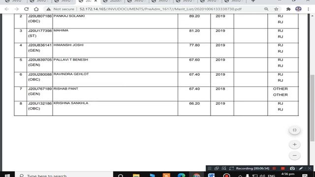 JNVU Admission Session 2020-21 UG Provisional Merit List & Submission Documents & PG ONLINE APP. смотреть онлайн