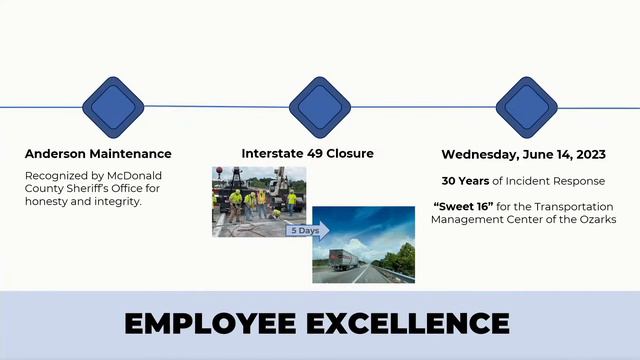 Missouri Highway and Transportation Commission Public Meeting. June 7, 2023 смотреть онлайн