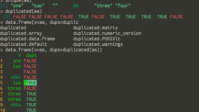 Dummies and duplicates смотреть онлайн