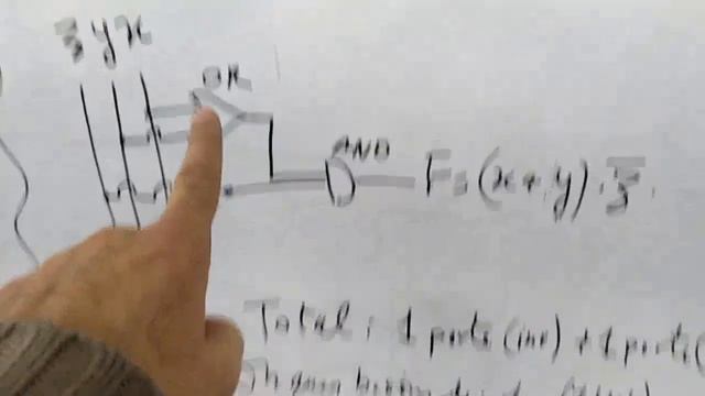 TP N°01 PARTIE-02(Partie théorique), Logique combinatoire. Université Ferhat ABBAS Sétif-1, Algérie смотреть онлайн
