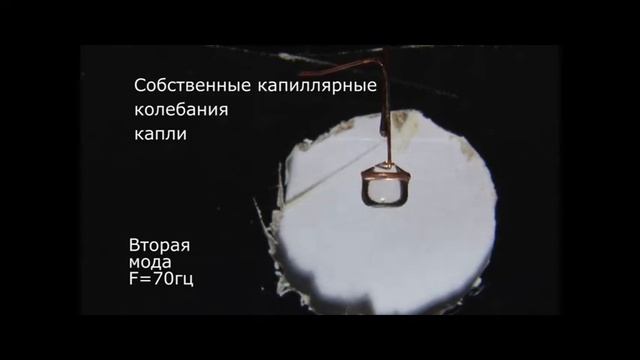 Резонансные свойства капли воды смотреть онлайн