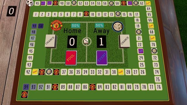ICC Manchester United vs. Inter Milan смотреть онлайн