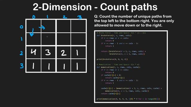 12 DYNAMIC PROGRAMMING: 34 2-Dimension DP (RU) смотреть онлайн