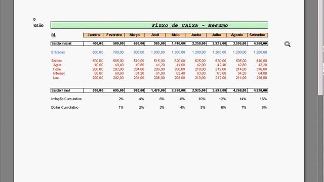 Excel Aula 12 Comentario e Impressao смотреть онлайн