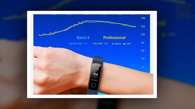 Huawei Honor Band 4 Smart Wristband.(link in description) смотреть онлайн